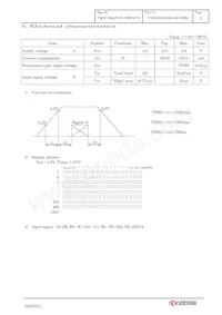 T-55923GD050J-LW-ABN Datasheet Pagina 6