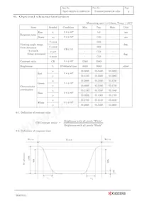 T-55923GD050J-LW-ABN數據表 頁面 7