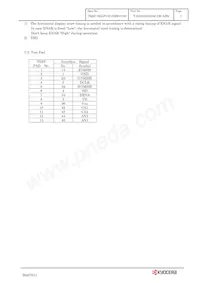 T-55923GD050J-LW-ABN Datasheet Pagina 10