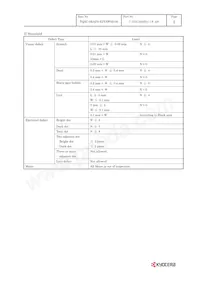 T-55923GD050J-LW-ABN Datasheet Pagina 21