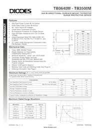 TB0640M-13 Datasheet Copertura