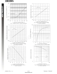 TB0640M-13 Datasheet Pagina 3