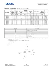 TB0720H-13 Datasheet Pagina 3