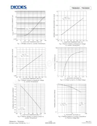 TB0720H-13 Datasheet Page 4