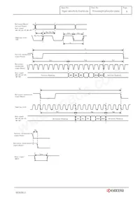 TCG035QVLPDANN-GN50 Datasheet Pagina 11