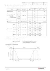 TCG043WQLBAAFA-GA00 Datasheet Pagina 7