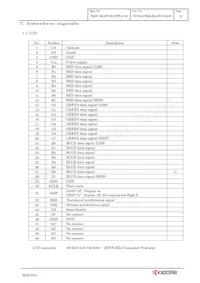 TCG043WQLBAAFA-GA00 Datasheet Pagina 9