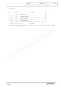 TCG043WQLBAAFA-GA00 Datasheet Pagina 10