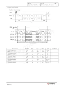 TCG043WQLBAAFA-GA00 Datasheet Page 12