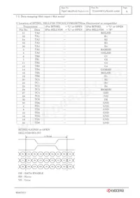 TCG070WVLPEANN-AN00 Datasheet Page 11