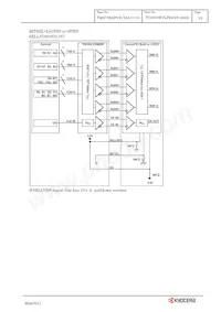 TCG070WVLPEANN-AN00 Datasheet Page 16