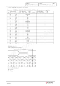 TCG070WVLPEANN-AN00 Datasheet Page 17