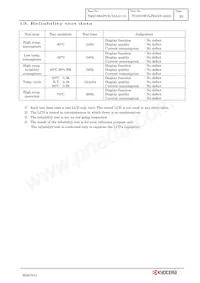 TCG070WVLPEANN-AN00 Datasheet Page 23