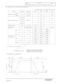 TCG070WVLQAPFA-AA00 Datasheet Page 7