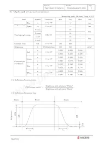 TCG084SVLQAPFA-AA20 Datasheet Page 10