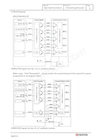 TCG084SVLQAPFA-AA20 Datasheet Page 14