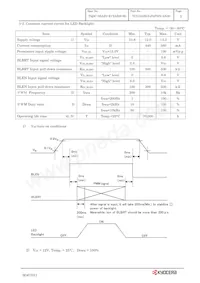 TCG104XGLPAPNN-AN30數據表 頁面 8