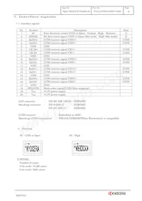 TCG121WXLPAPNN-AN20 Datasheet Pagina 12