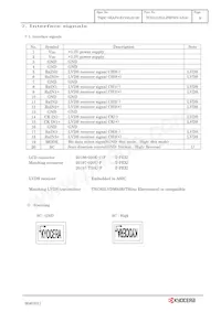 TCG121XGLPBPNN-AN40 Datasheet Page 12