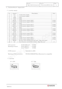 TCG121XGLPBPNN-AN40 Datenblatt Seite 12