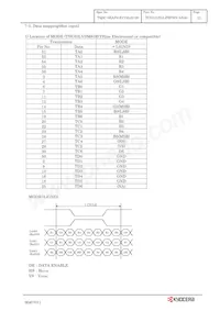 TCG121XGLPBPNN-AN40 Datasheet Page 14