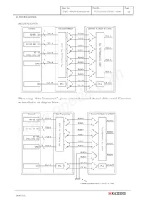 TCG121XGLPBPNN-AN40 Datasheet Page 15