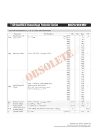 TISP4260H3LMR-S Datasheet Pagina 4