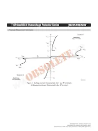 TISP4260H3LMR-S Datasheet Page 6