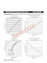 TISP4260H3LMR-S數據表 頁面 7