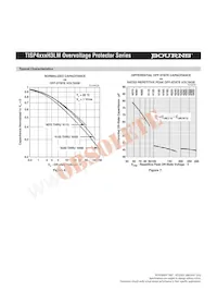 TISP4260H3LMR-S數據表 頁面 8