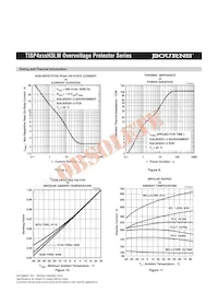 TISP4260H3LMR-S數據表 頁面 9