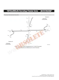 TISP4360MMBJR-S Datasheet Pagina 4