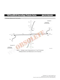 TISP4395M3LMR-S Datasheet Page 6