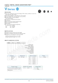 TND20V-102KB00AAA0數據表 封面