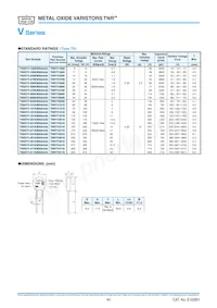 TND20V-102KB00AAA0數據表 頁面 3