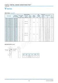 TND20V-102KB00AAA0數據表 頁面 5