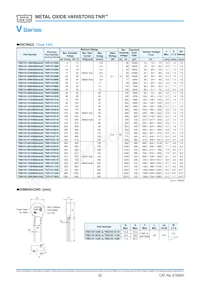 TND20V-102KB00AAA0數據表 頁面 11