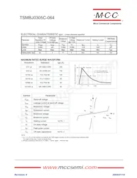 TSMBJ0305C-064 Datenblatt Seite 2