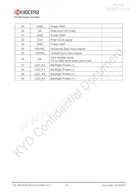 TVL-55733GD035J-LW-G-AAN Datasheet Page 10