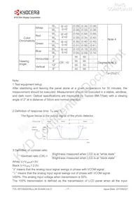 TVL-55733GD035J-LW-G-AAN Datasheet Page 17