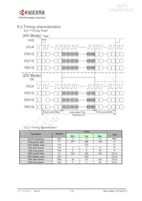 TVL-55781GD050J-LW-G-AAN Datasheet Page 13