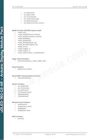 UOLED-160G2-AR Datasheet Page 6
