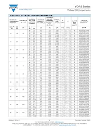 VDRS20W680BSE Datasheet Pagina 2