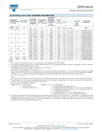 VDRS20W680BSE Datasheet Pagina 4