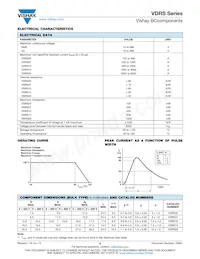 VDRS20W680BSE Datasheet Pagina 5