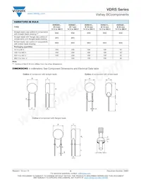 VDRS20W680BSE Datasheet Pagina 6