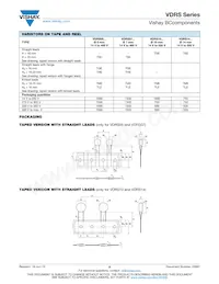 VDRS20W680BSE數據表 頁面 8