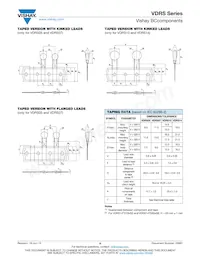 VDRS20W680BSE Datasheet Pagina 9