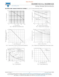 3KASMC40AHM3_A/H Datenblatt Seite 3