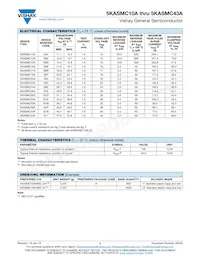 5KASMC43AHM3_A/H Datasheet Pagina 2